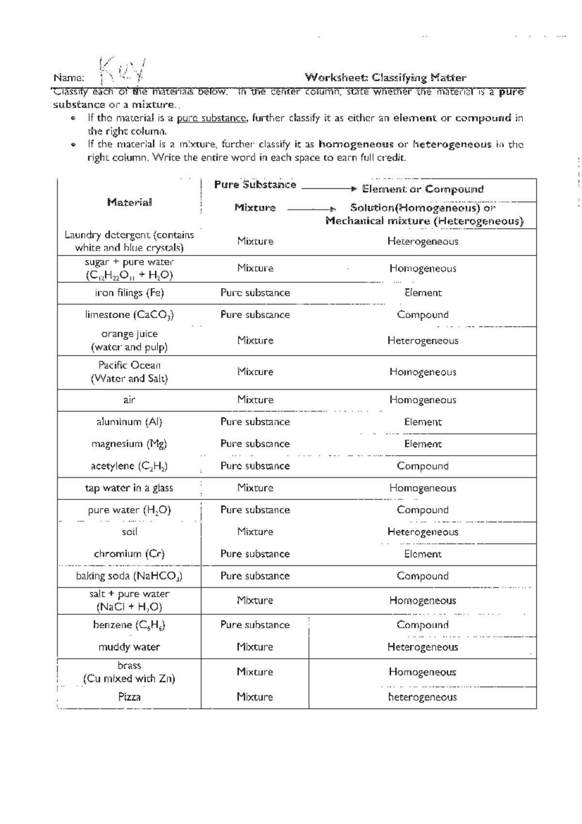 is it matter answer key