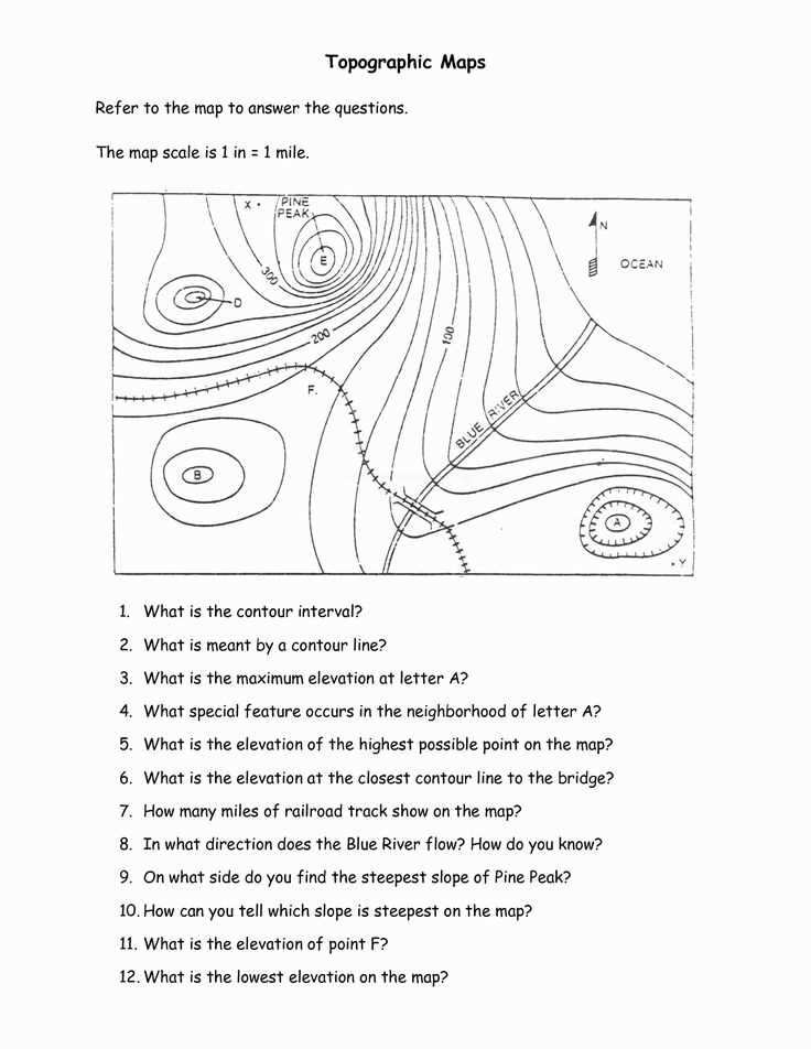 jacaranda topographic mapping skills answer key jacaranda topographic mapping skills answer key