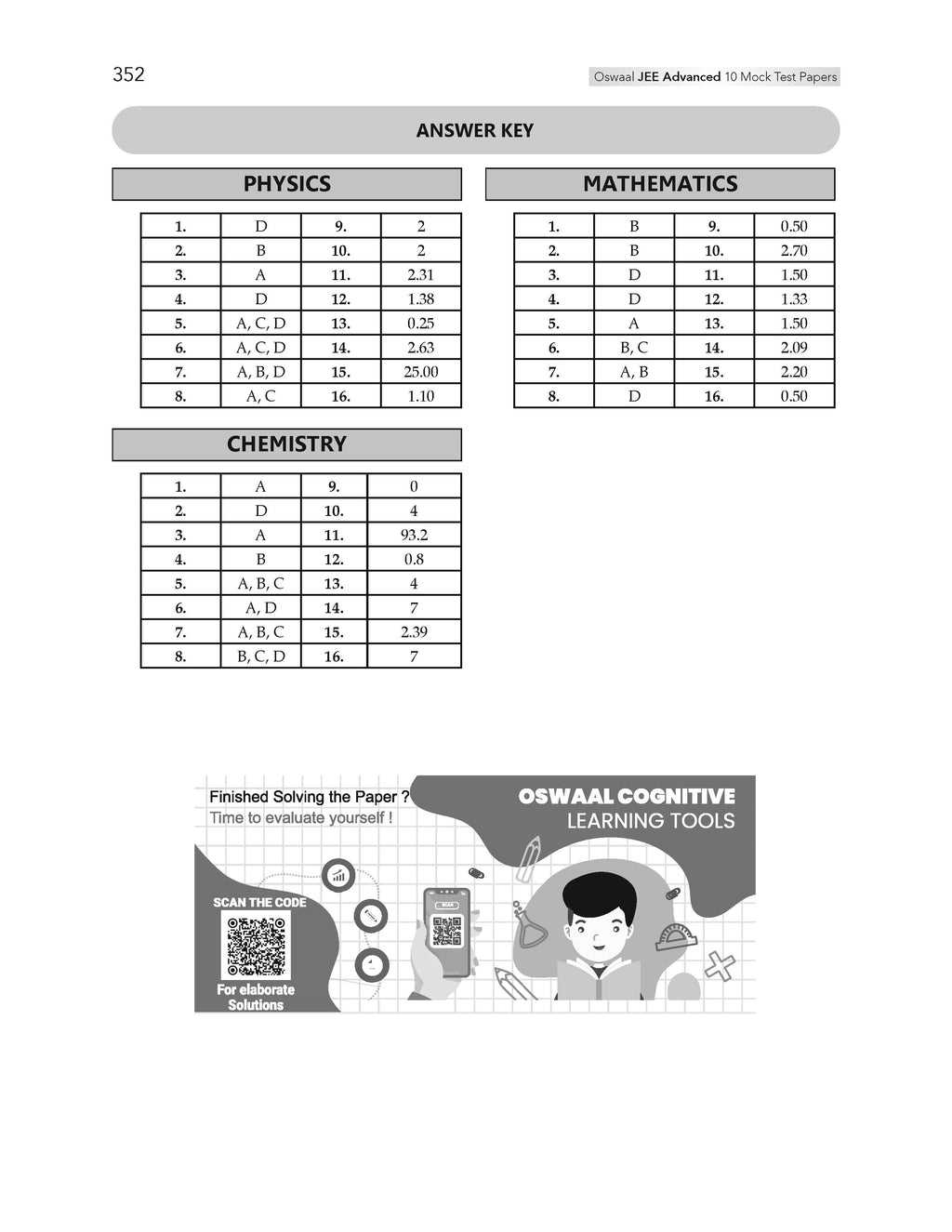 jee advanced 2026 answer key