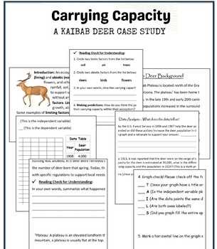 kaibab deer population lab answer key kaibab deer population lab answer key