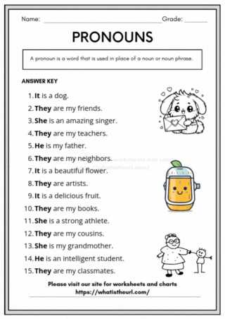 kinds of pronouns worksheets with answer key