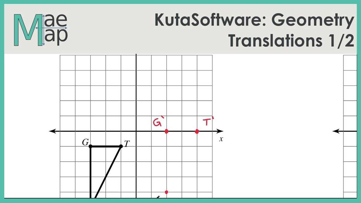 kuta software all transformations answer key
