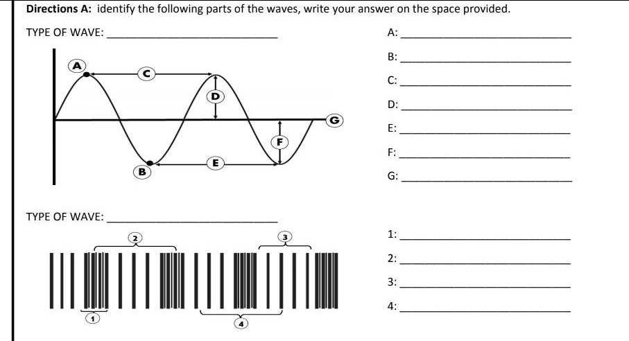 label the wave answer key