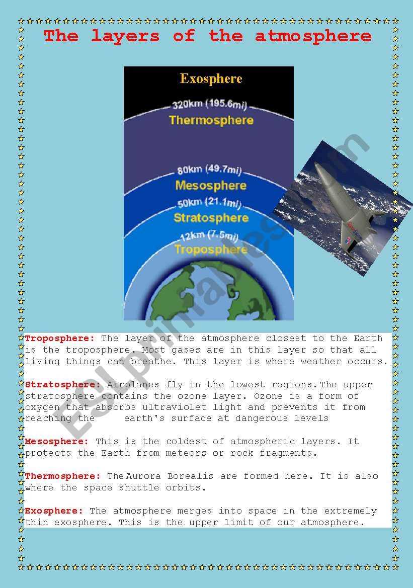 layers and gases of the atmosphere answer key