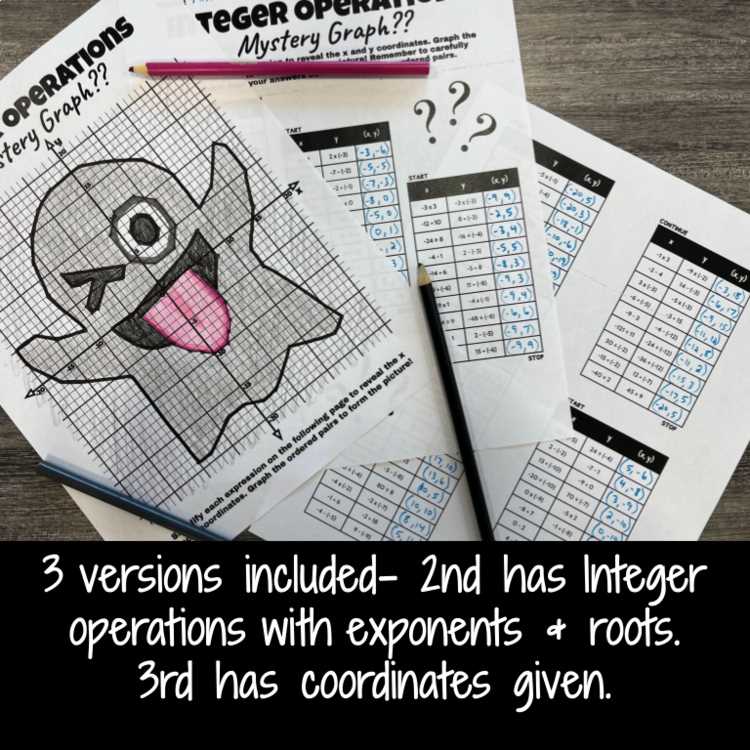 lesson 1 skills practice integers and graphing answer key