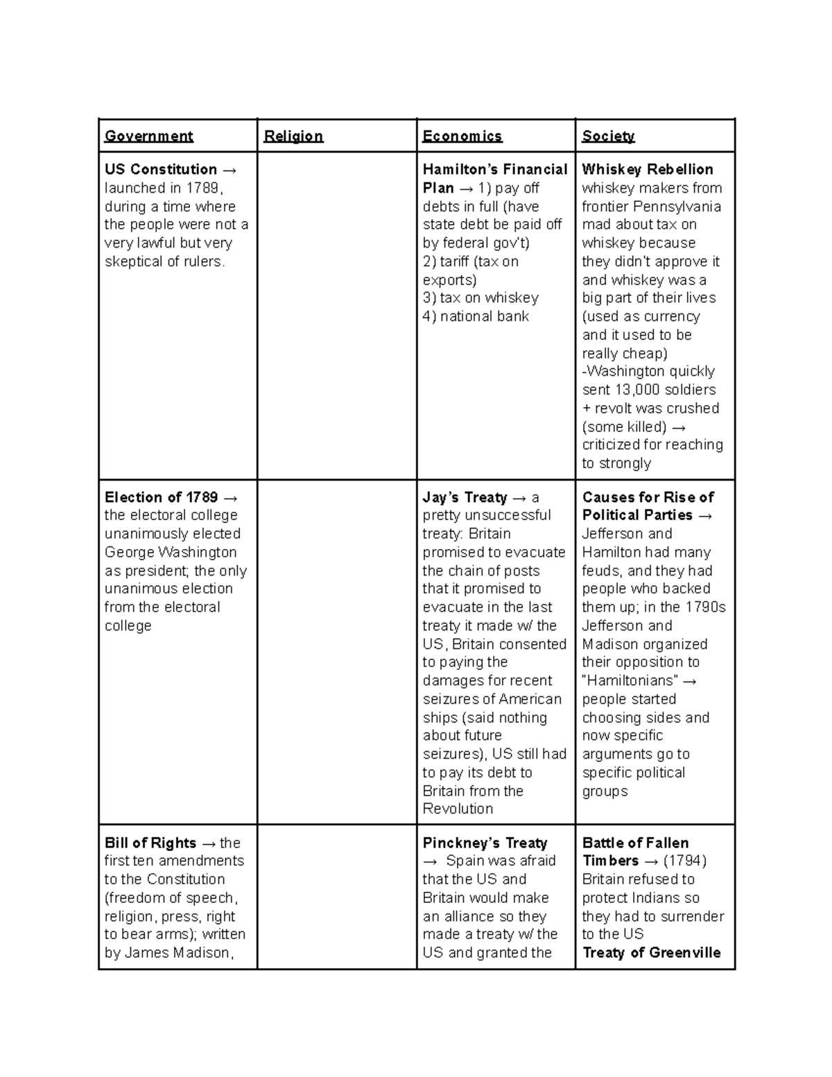 lesson 1 the first new deal answer key lesson 1 the first new deal answer key