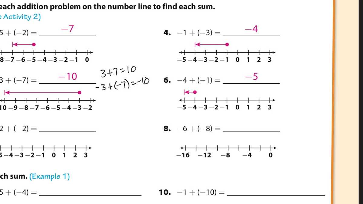 lesson 1.1 adding integers with the same sign answer key lesson 1.1 adding integers with the same sign answer key