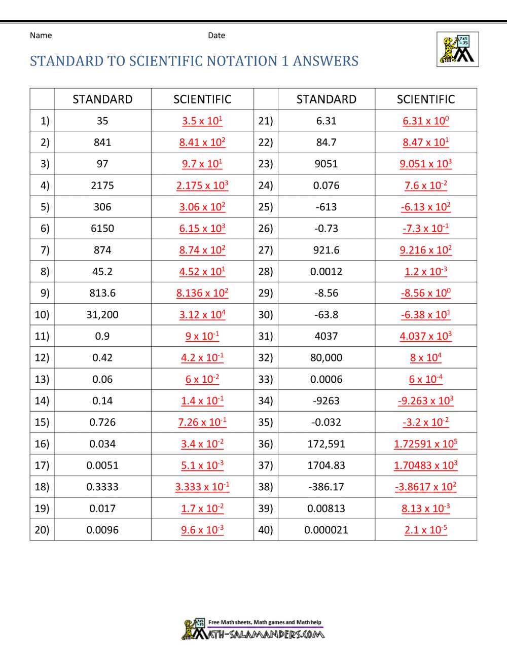 lesson 1.1 exponential notation answer key