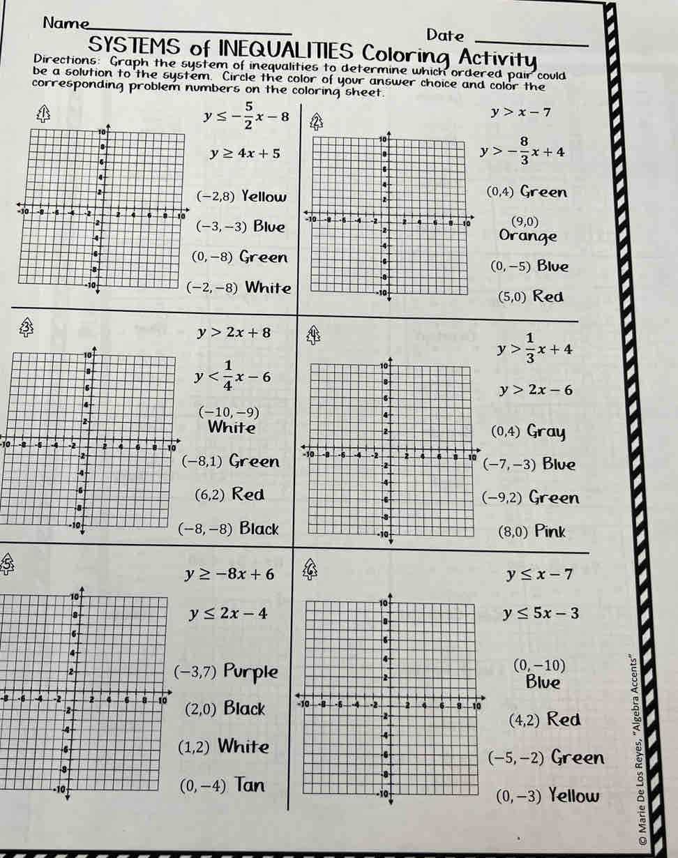 lesson 12 2 graphing systems of linear inequalities answer key