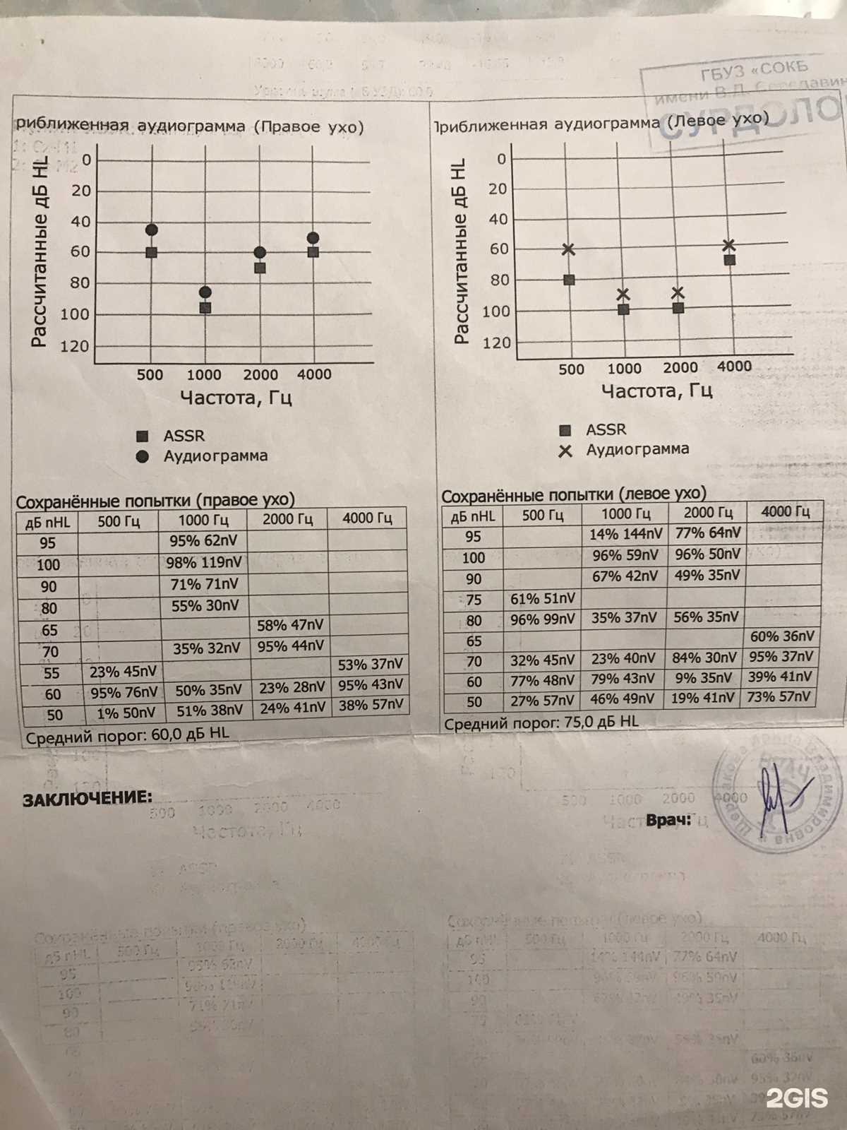 lesson 14 problem set answer key grade 5