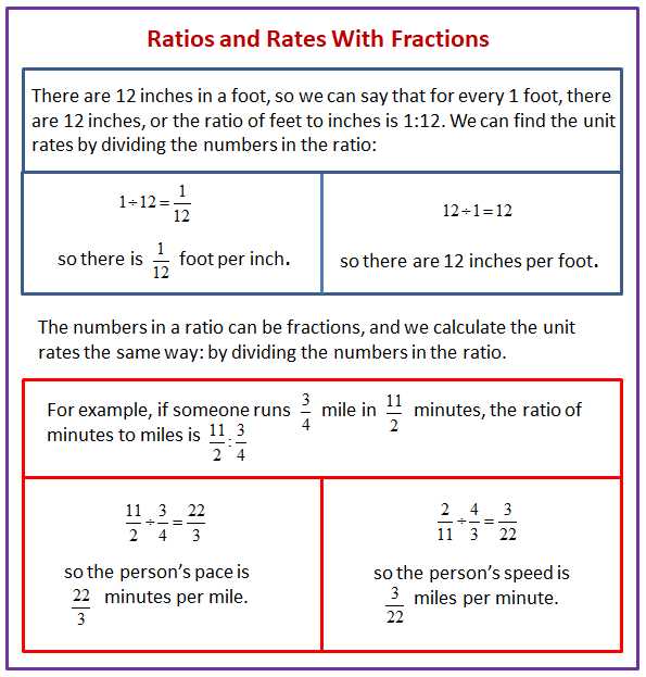 lesson 2 find the unit rate answer key