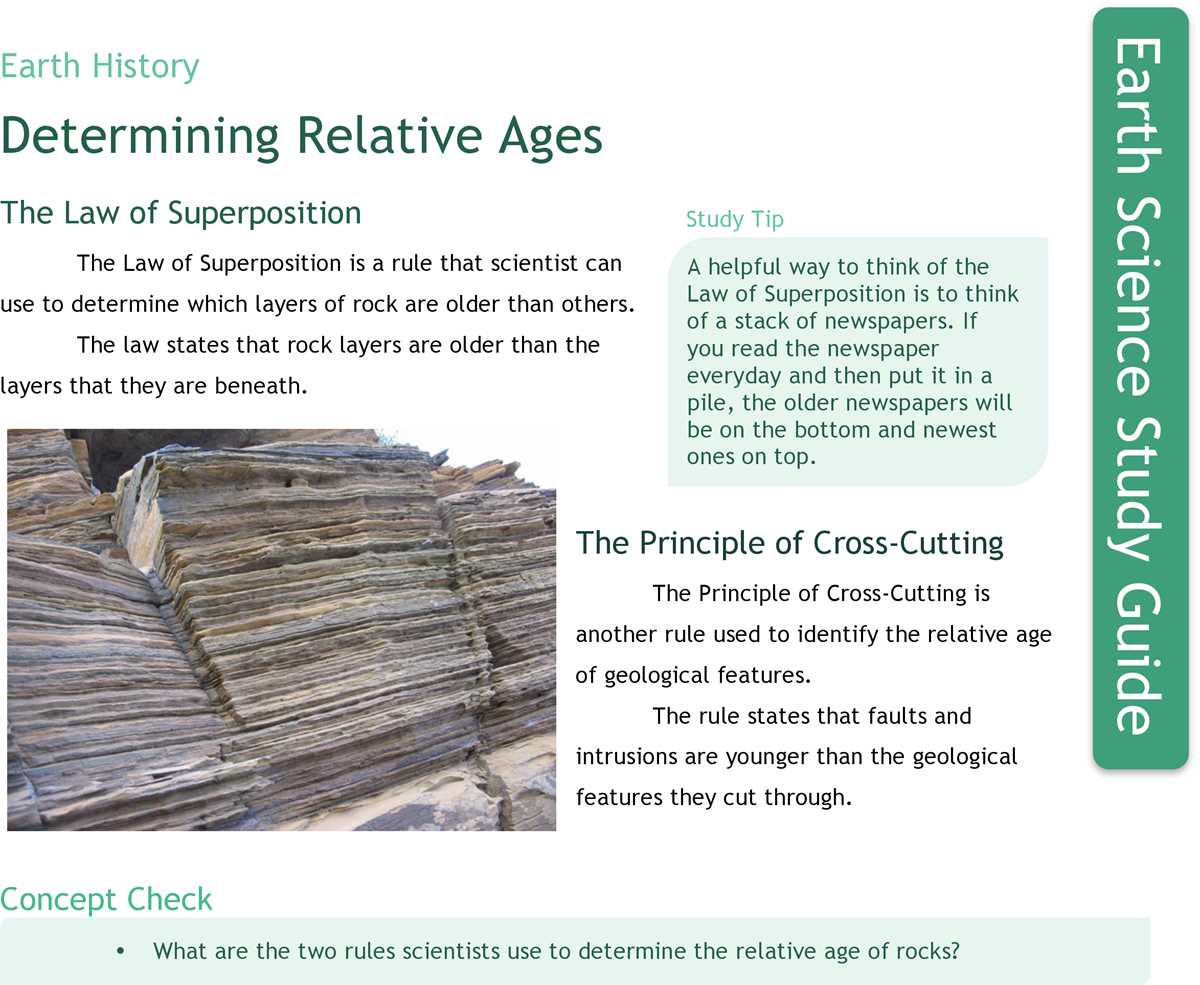 lesson 2 relative age dating answer key
