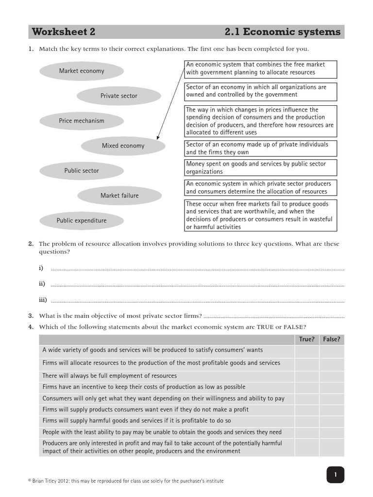 lesson 2.1 the three key economic questions worksheet answers