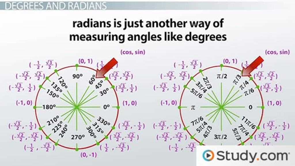 lesson 26 definition of sine cosine and tangent answer key
