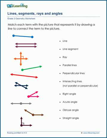 lesson 3 4 practice a perpendicular lines answer key