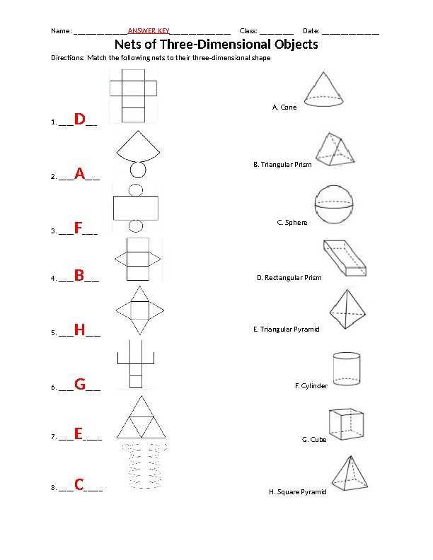 lesson 4 homework practice three dimensional figures answer key