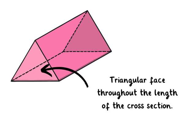 lesson 4 homework practice three dimensional figures answer key