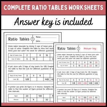 lesson 4 skills practice ratio tables answer key