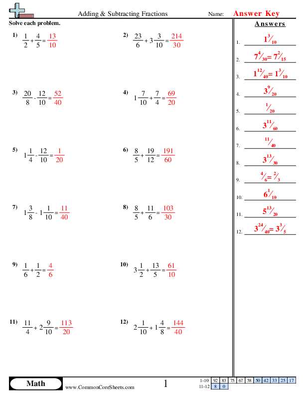 lesson 6.2 subtraction with unlike denominators answer key