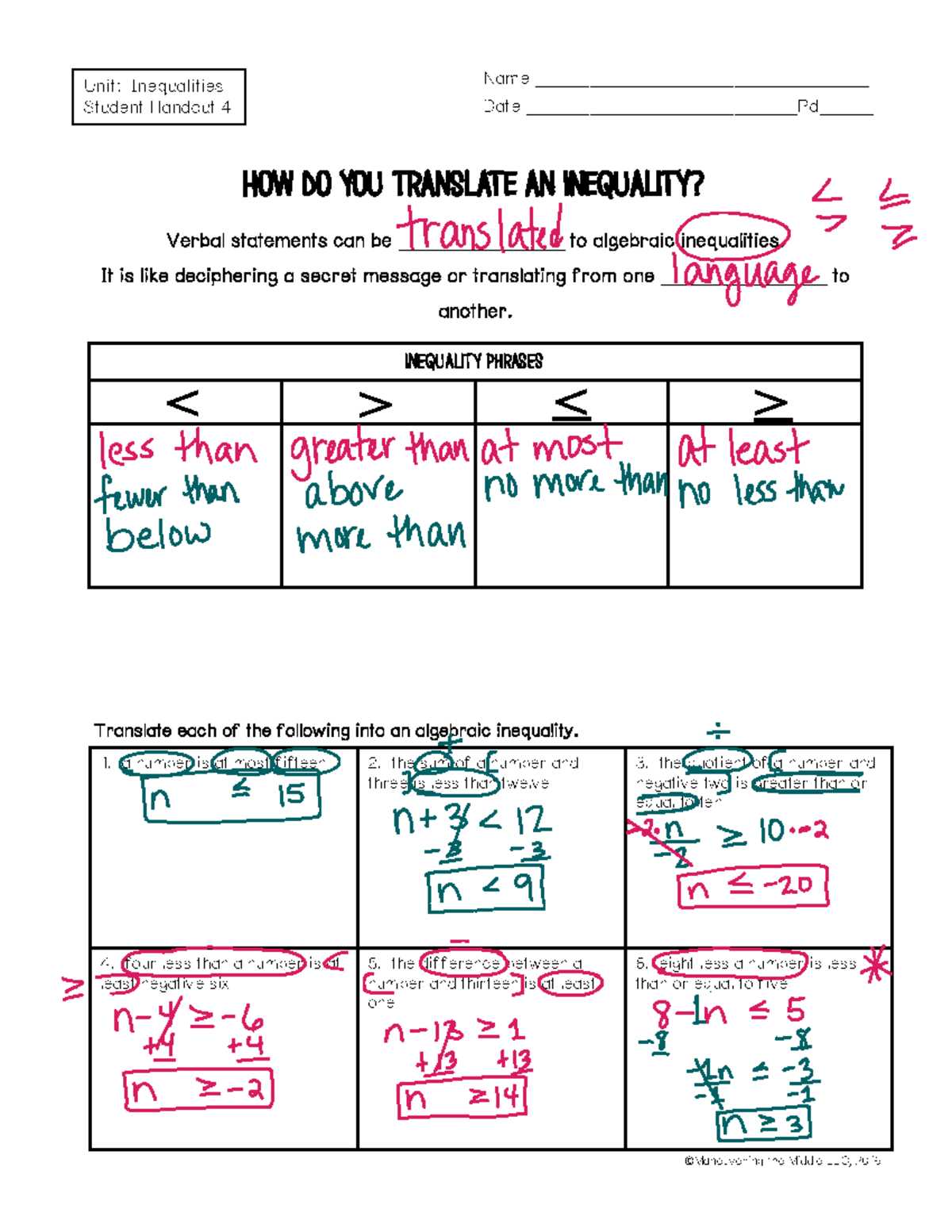 linear inequality test review answer key