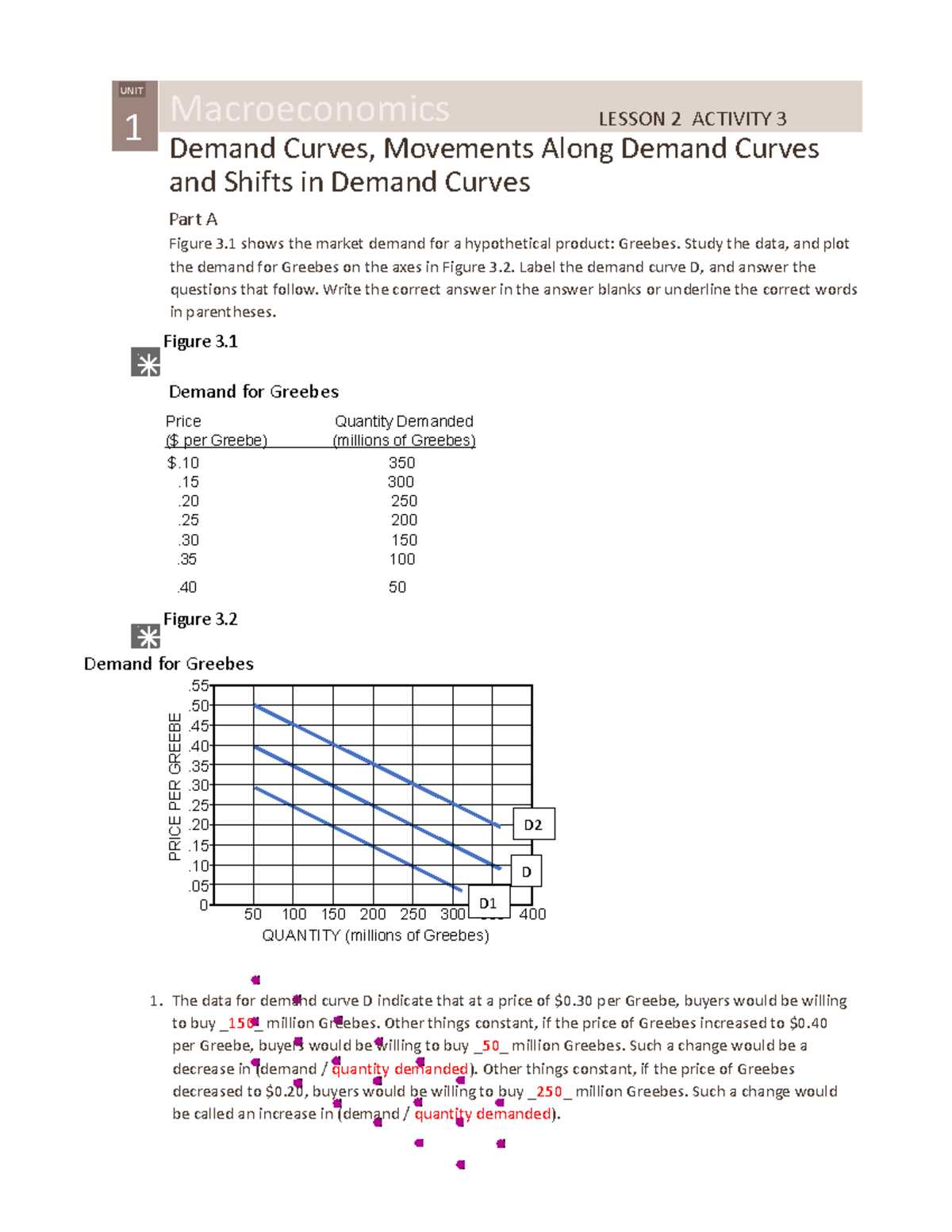 macroeconomics lesson 5 activity 40 answer key