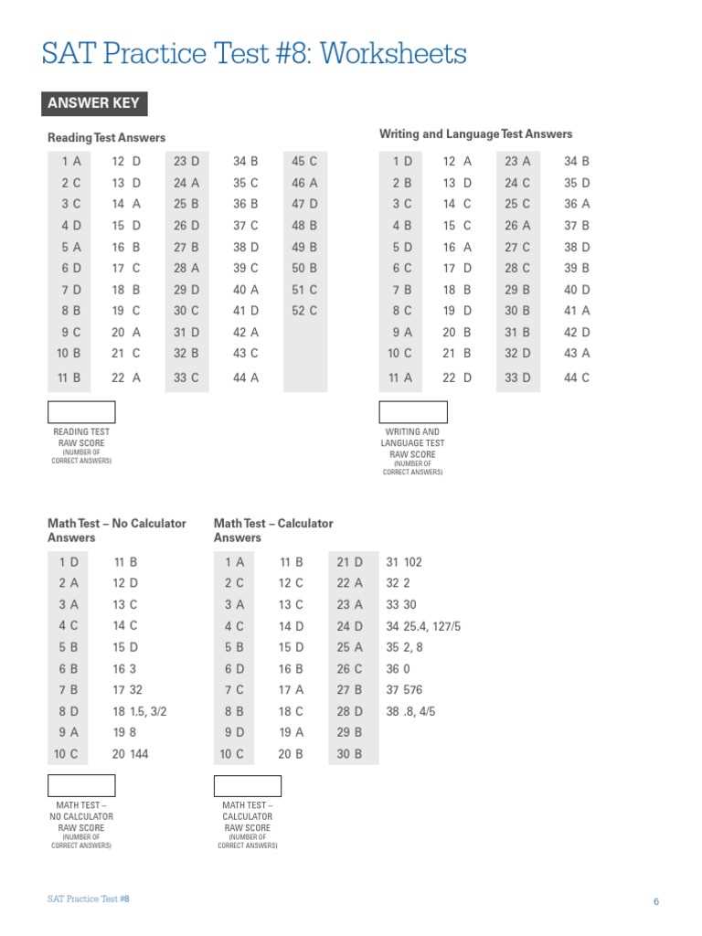 map testlet math grade 8 answer key