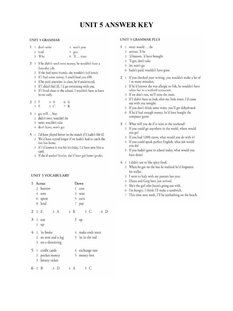 math expressions grade 5 answer key unit 6 review test