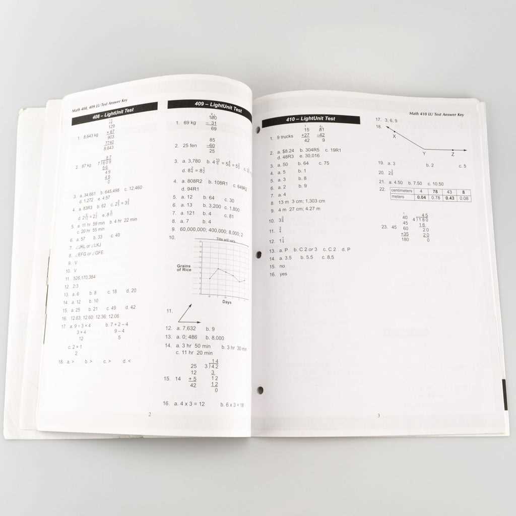 math lit answer key