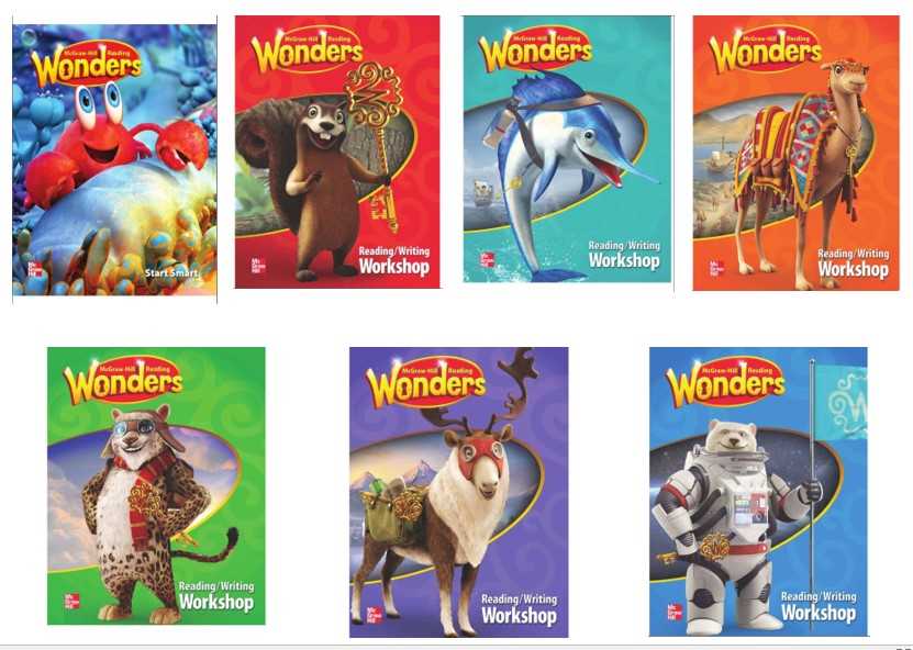 mcgraw hill wonders grammar grade 4 answer key