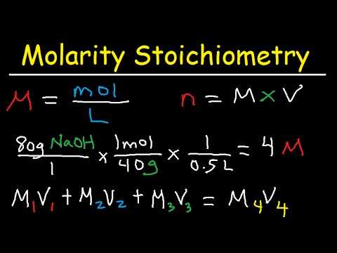 molarity and dilution worksheet answer key