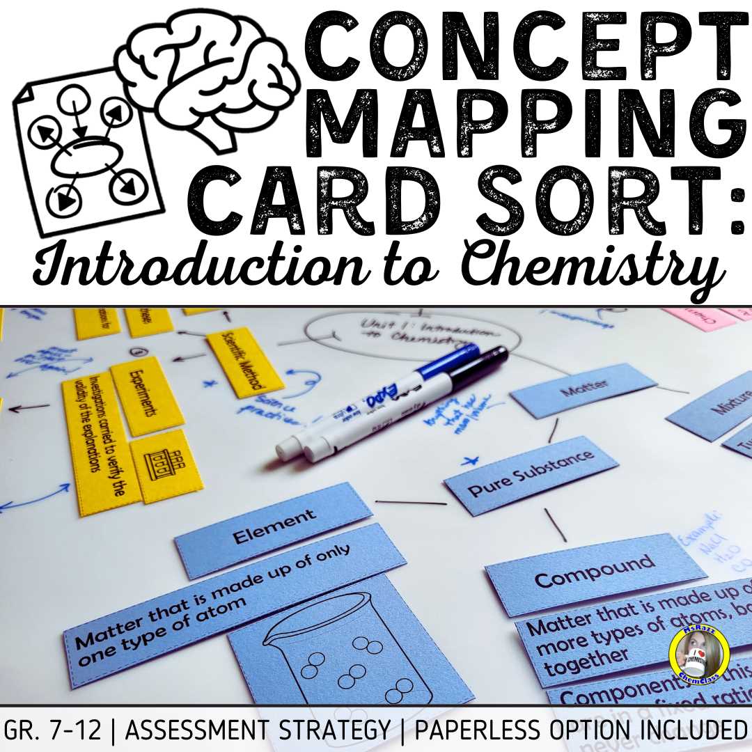 msrazz chem class answer key chemical quantities
