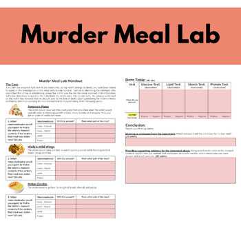 murder and meal lab answer key murder and meal lab answer key