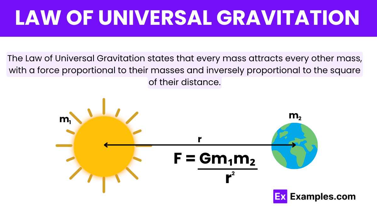 newtons law of universal gravitation answer key