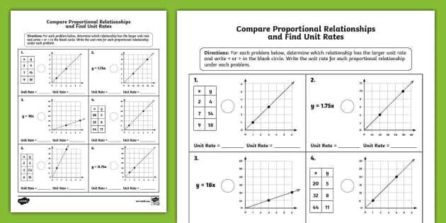 nonproportional relationships answers key grade 8