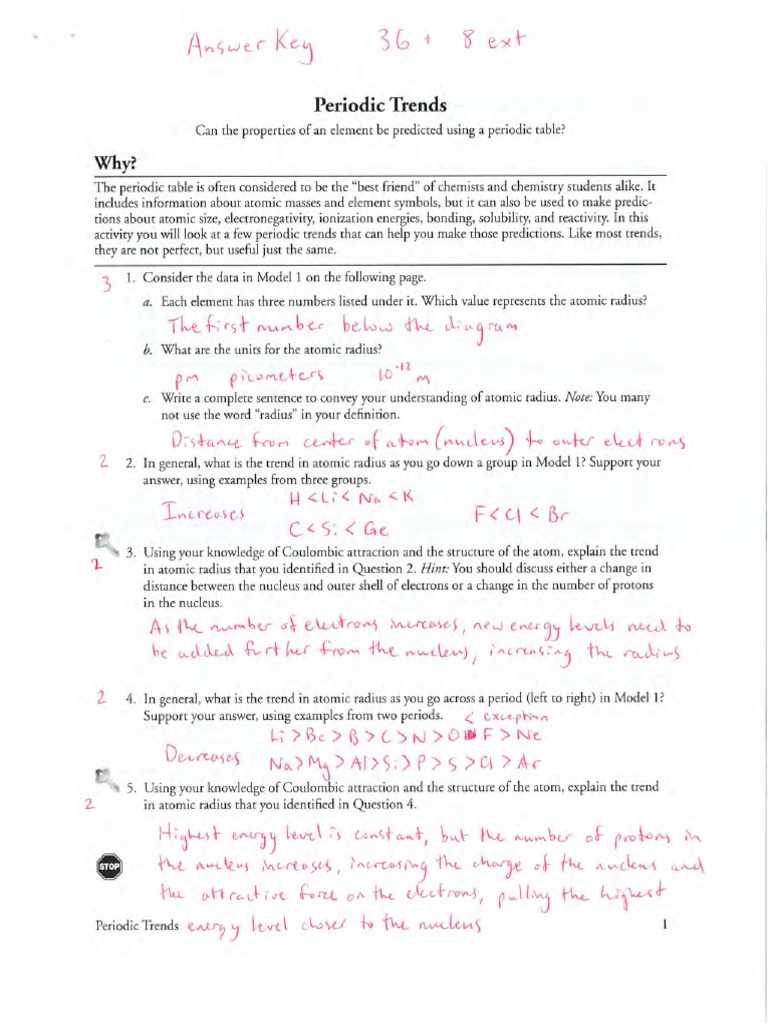 periodic trends ws 1 using the periodic law answer key