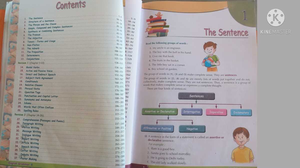 periwinkle english grammar book 8 answer key