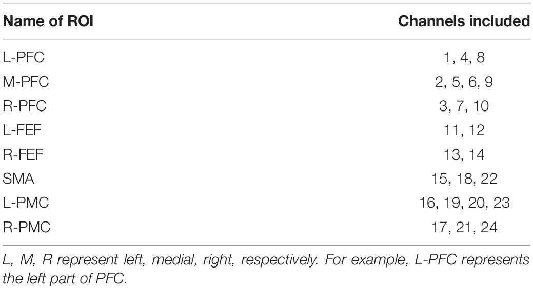 pfc2 chapter 7 section 1 guided reading answer key