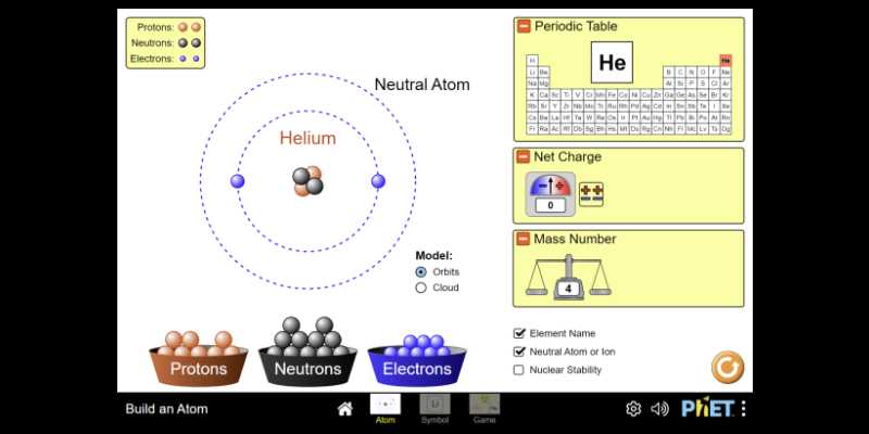 phet build an atom activity guide answer key