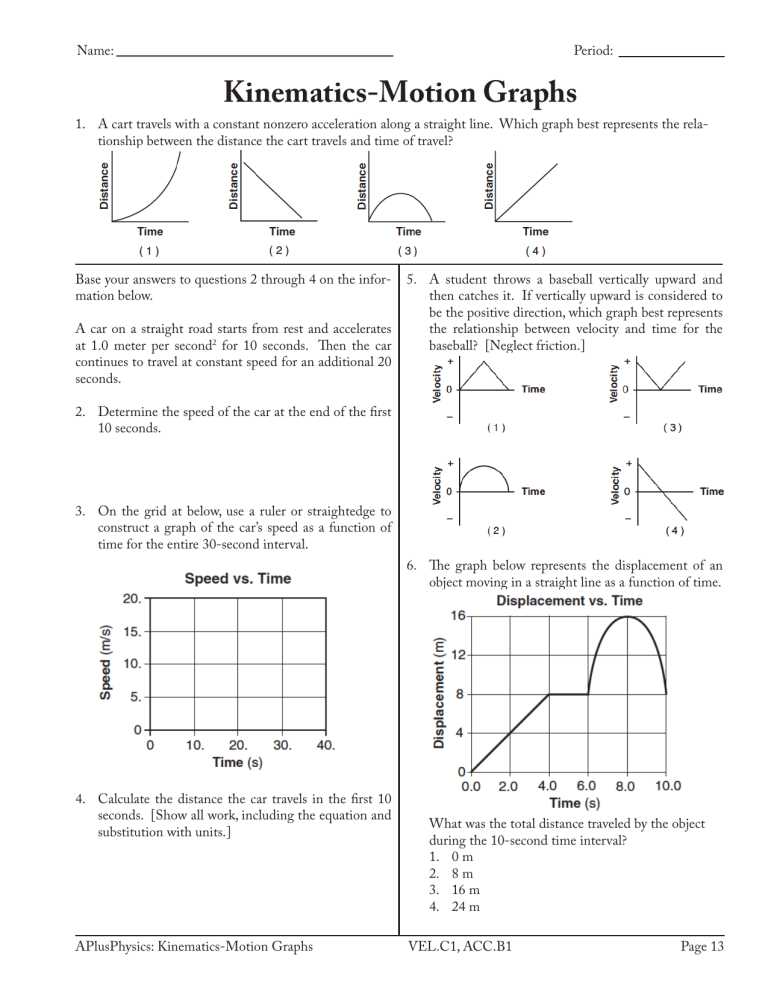 physics 2.4 worksheet three displacement time graphs answer key physics 2.4 worksheet three displacement time graphs answer key
