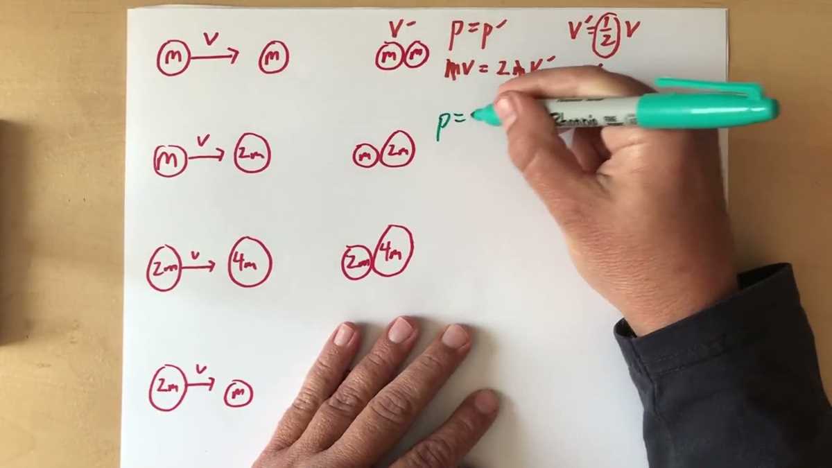 physics classroom momentum answer key