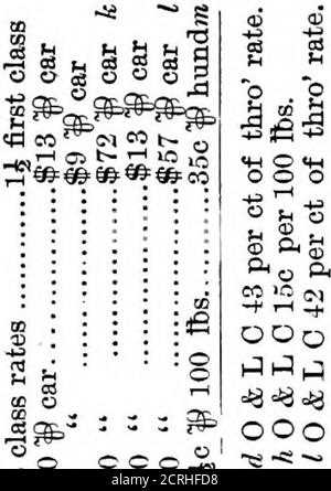 pre algebra with pizzazzi book dd answer key