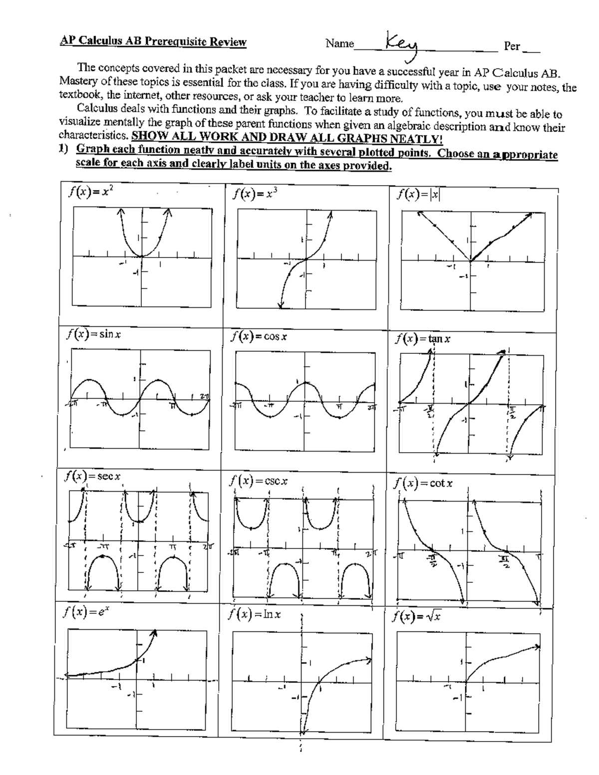 precalculus prerequisite skills review answer key precalculus prerequisite skills review answer key