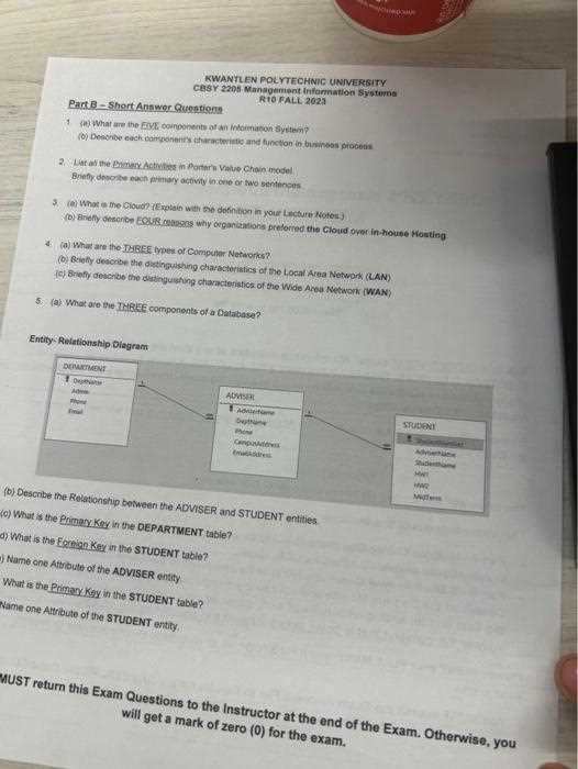 primary source activity networks answer key