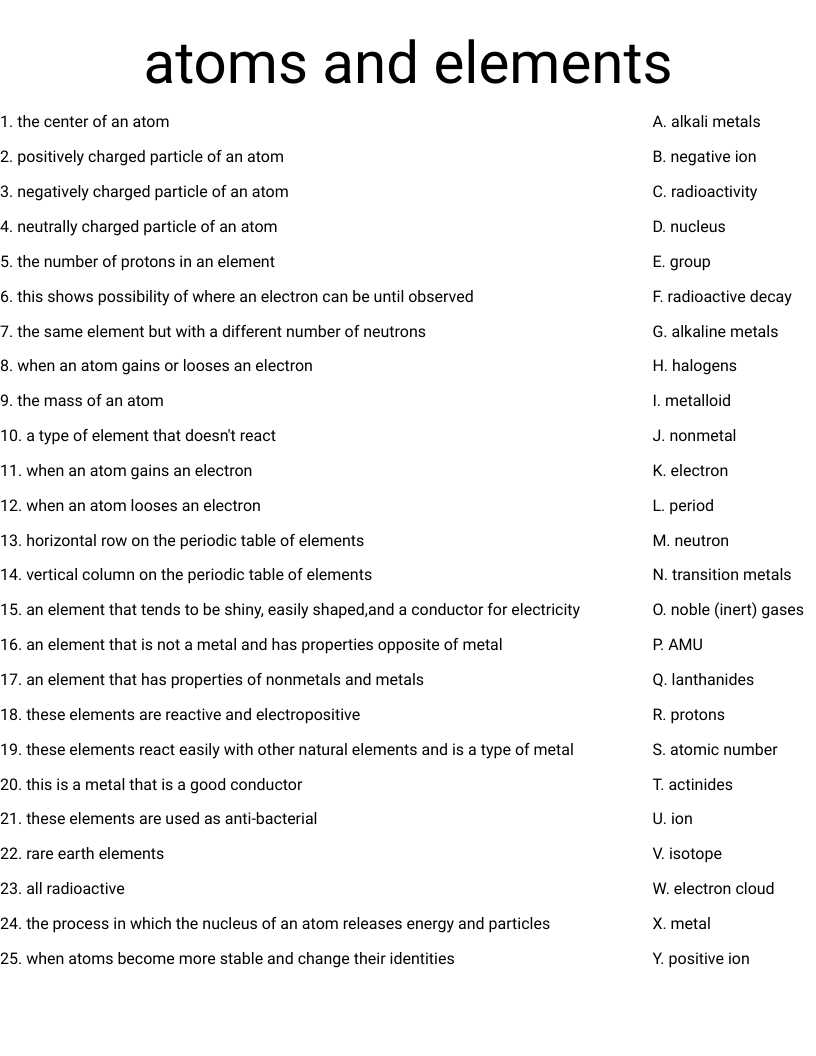 properties of atoms and the periodic table answer key