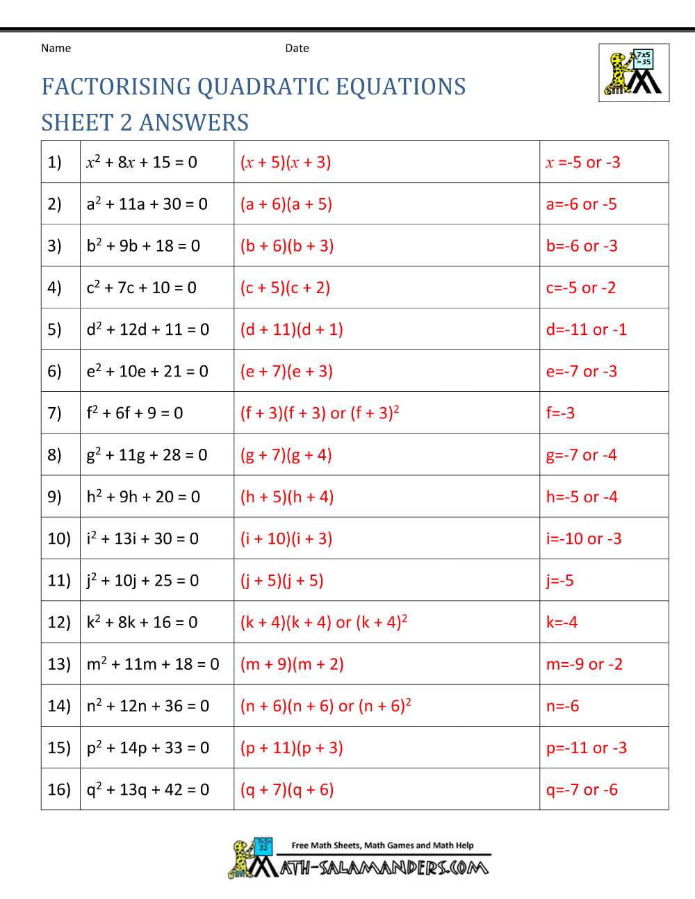 quadratic equation worksheet with answer key