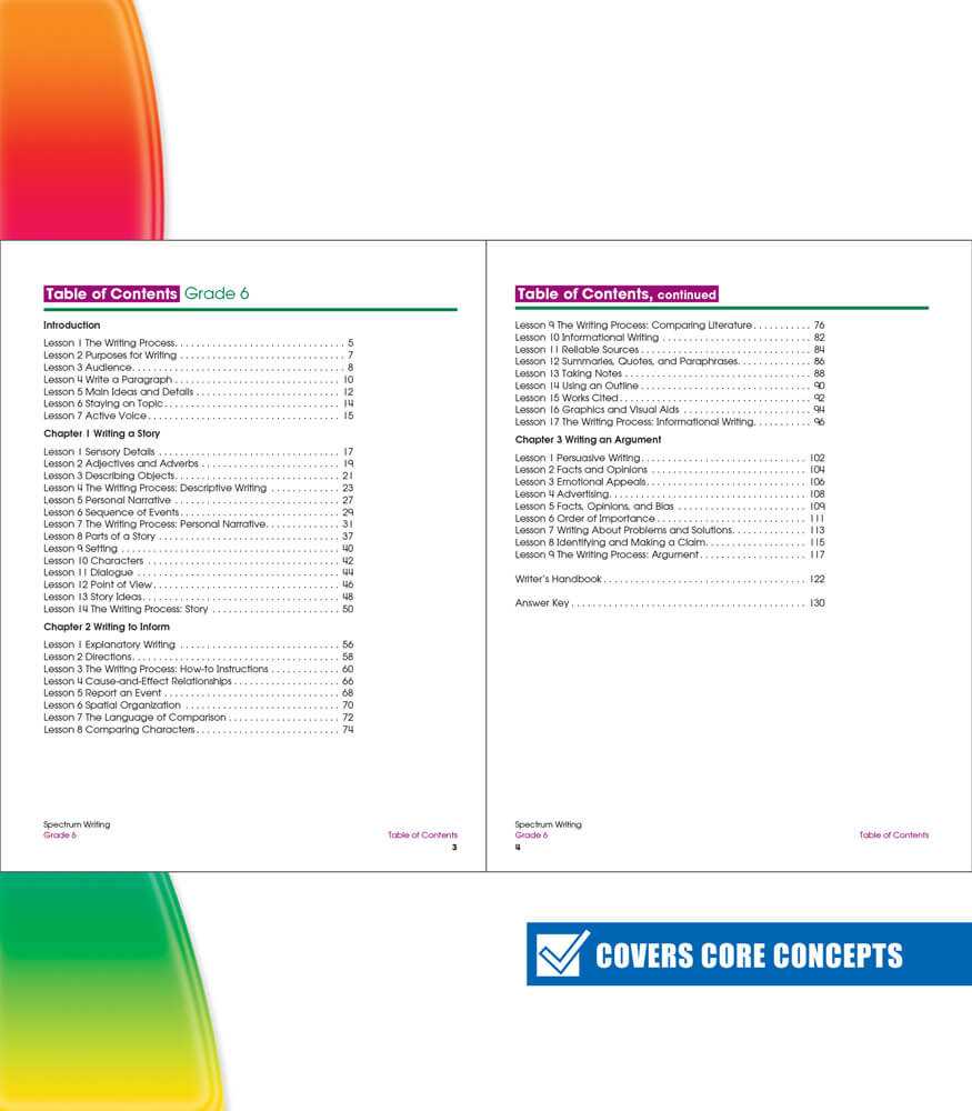 spectrum 6th grade language arts answer key