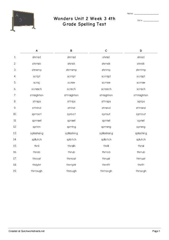 phonics/spelling grade 4 unit 2 week 3 answer key phonics/spelling grade 4 unit 2 week 3 answer key