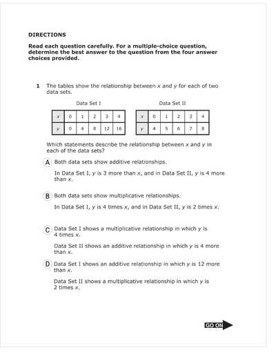 staar 2022 answer key
