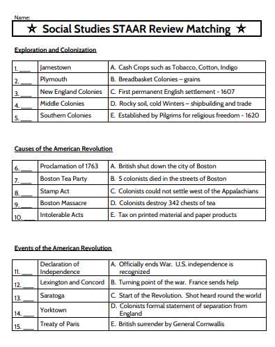 staar 8th grade read answer key