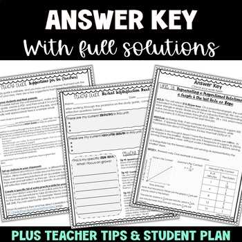 study guide 8th grade math unit 3 answer key